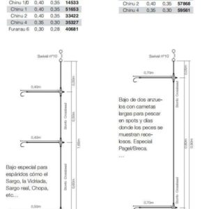 KALIKUNNAN SPARID FLUOROCARBON